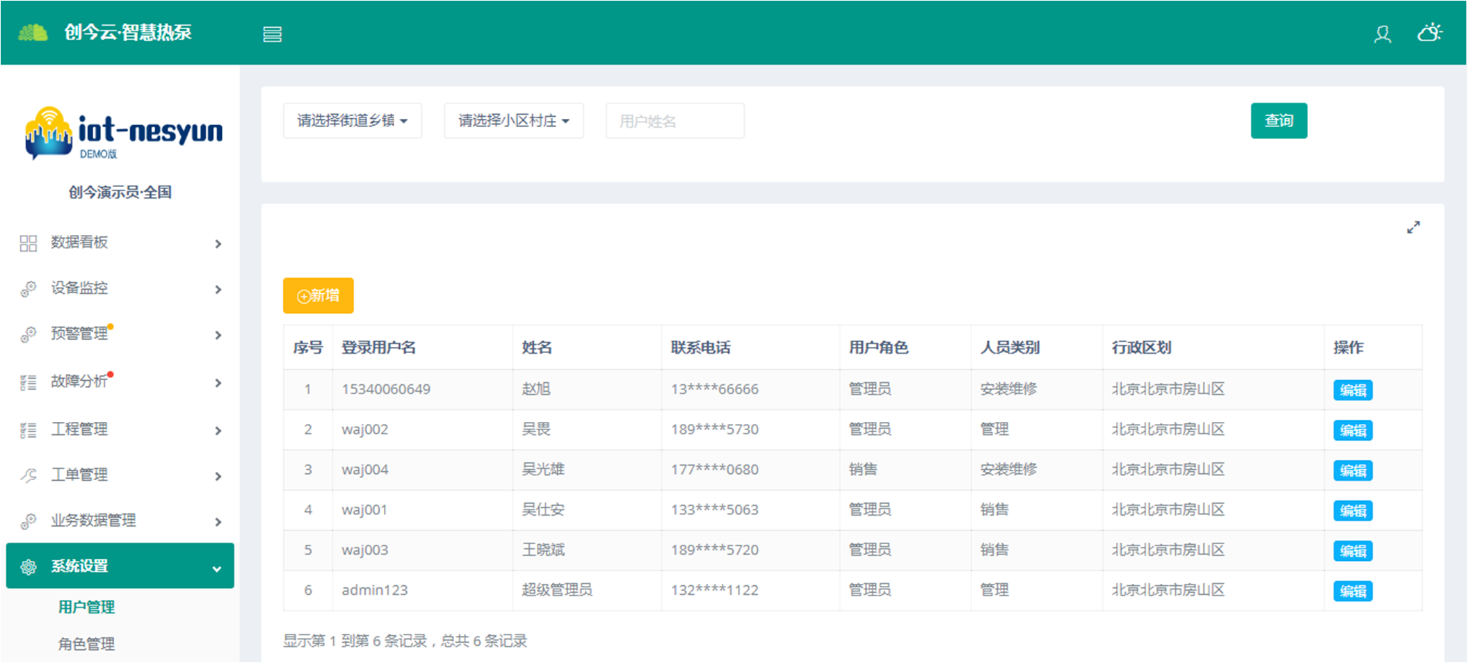 用户管理